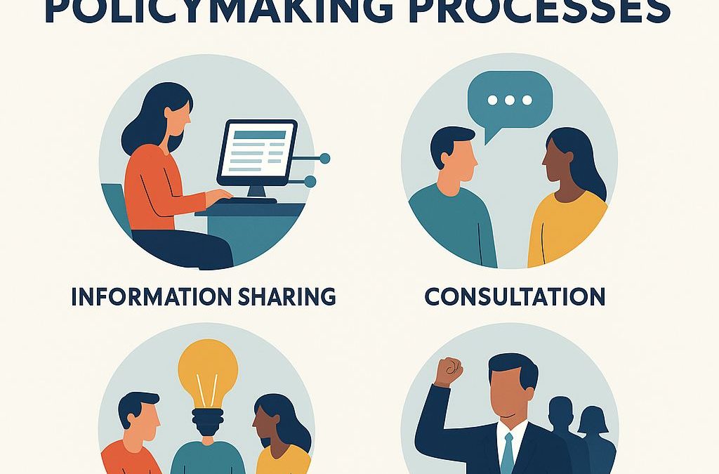 Approaches to Participatory Policymaking Processes
